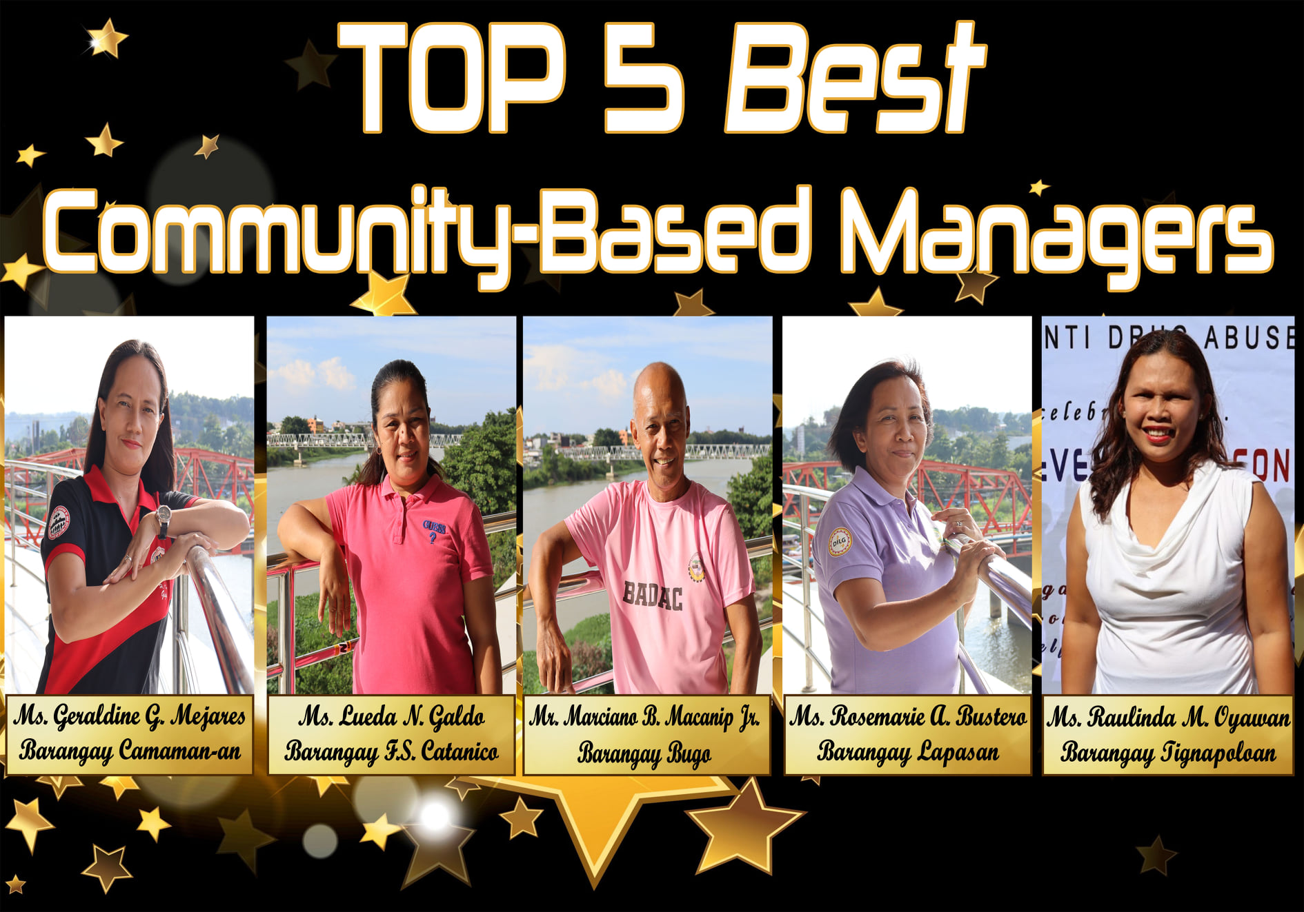 Top 5 Best Community Based Managers
